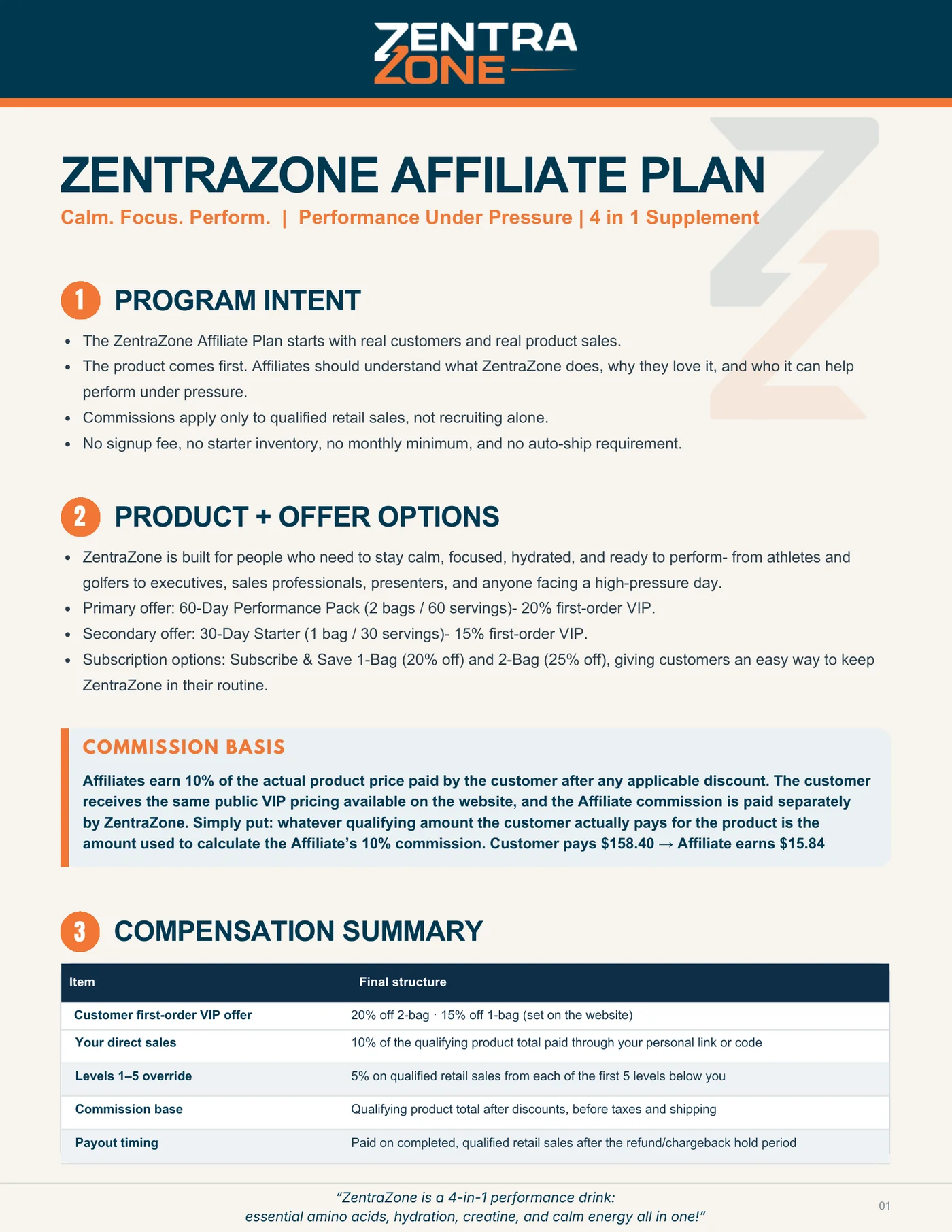 ZentraZone Affiliate Plan page 1: program intent, offers, and compensation summary